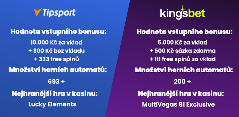 Recenze Tipsport nebo Kingsbet